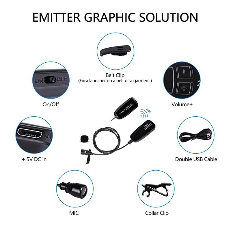 Lavalier Microphone for Voice Amplifier,2.4G Lapel Mic Recording Microphones for iPhone Computer,Smart Phone DSLR,PA System,Speakers,for Teachers,Public Speaking,Karaoke(No Support MacBook)