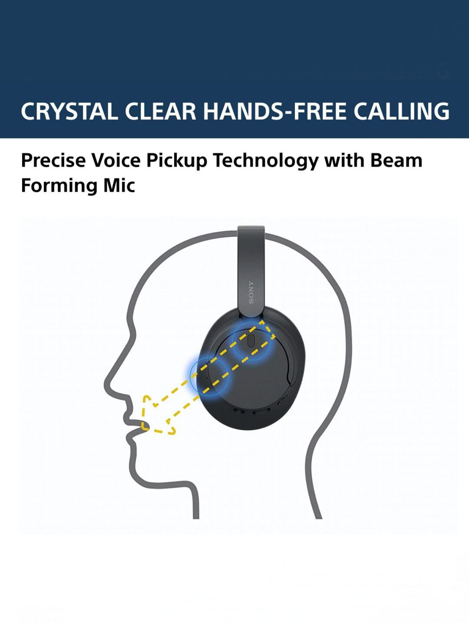 SONY MDR-XB450AP Headphone (Black)