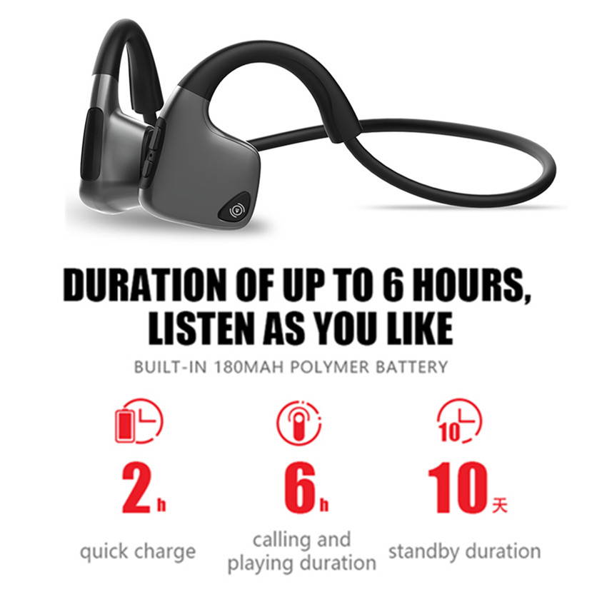 ASKMEER R9 Bluetooth 5.0 Headphones Bone Conduction Headset Wireless Sport Earphone With Mic Handsfree for iPhone Samsung Xiaomi