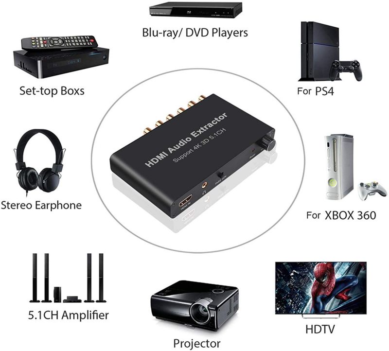 SPT 15-DB02 VGA to RCA, S-Video and VGA Converter (Silver)