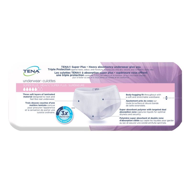TENA Incontinence Underwear for Women - Super Plus Absorbency - S/M - 72ct