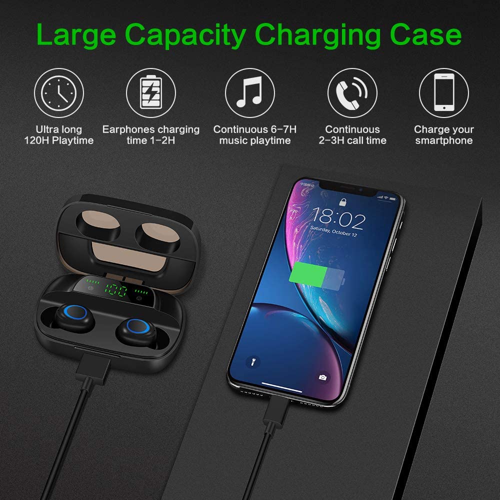 Wireless Bluetooth Earbuds, SEGMART True Wireless Earbuds, Bluetooth Earbuds with LED Display, Charging Case, Waterproof Bluetooth Wireless Earbud for Sports, Workout, Gym, Touch Control, Black, R015