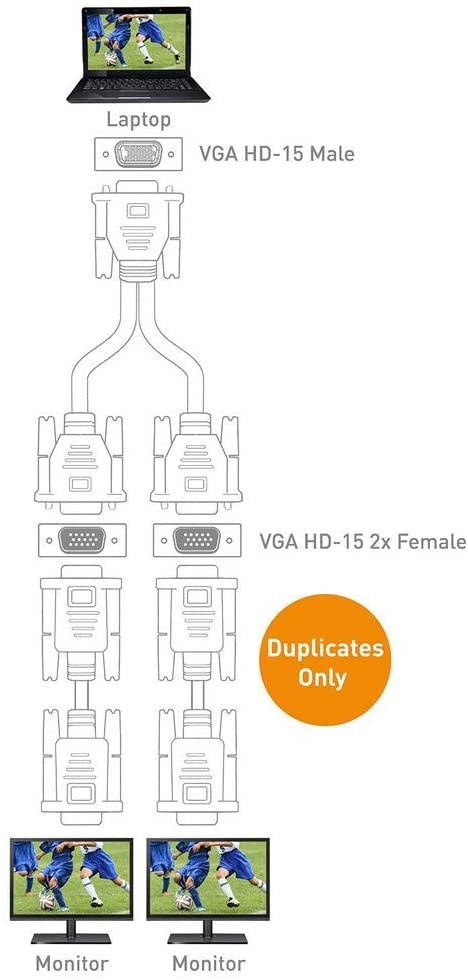 DONG 1 Computer to Dual 2 Monitor vga Splitter Cable Video Y Splitter 15 pin Two Ports vga Male to Female