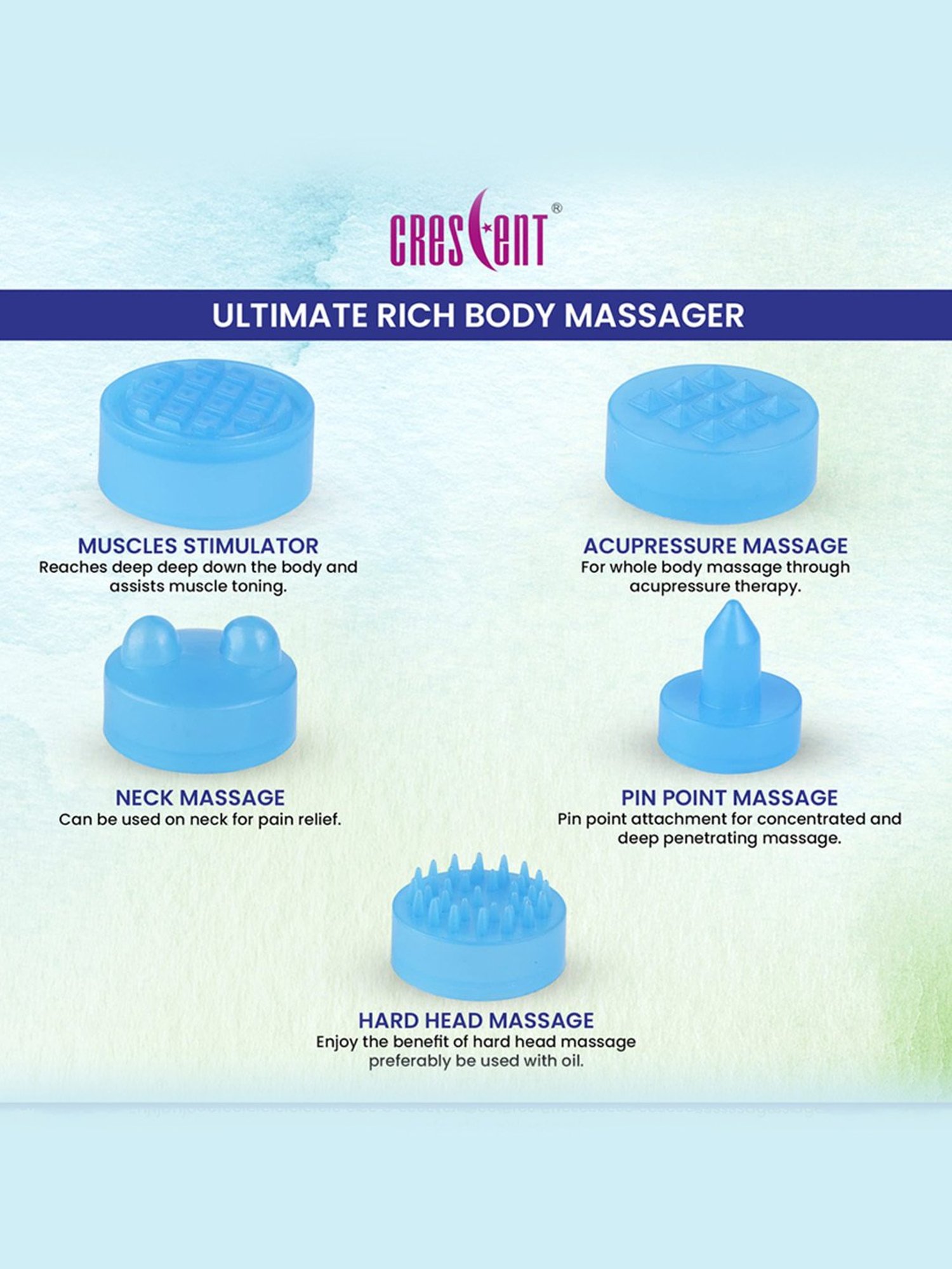 Hyperice Hypersphere, Massager Ball