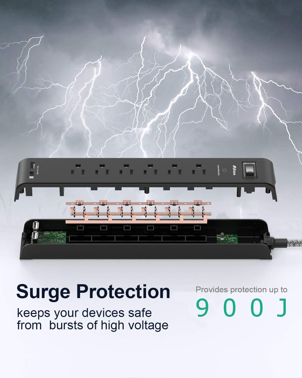 2 Pack Surge Protector Power Strip with 6 Outlets 2 USB Ports 5-Foot Long Heavy-Duty Braided Extension Cords Flat Plug 900 Joules 15A Circuit Breaker Wall Mount for Home Office