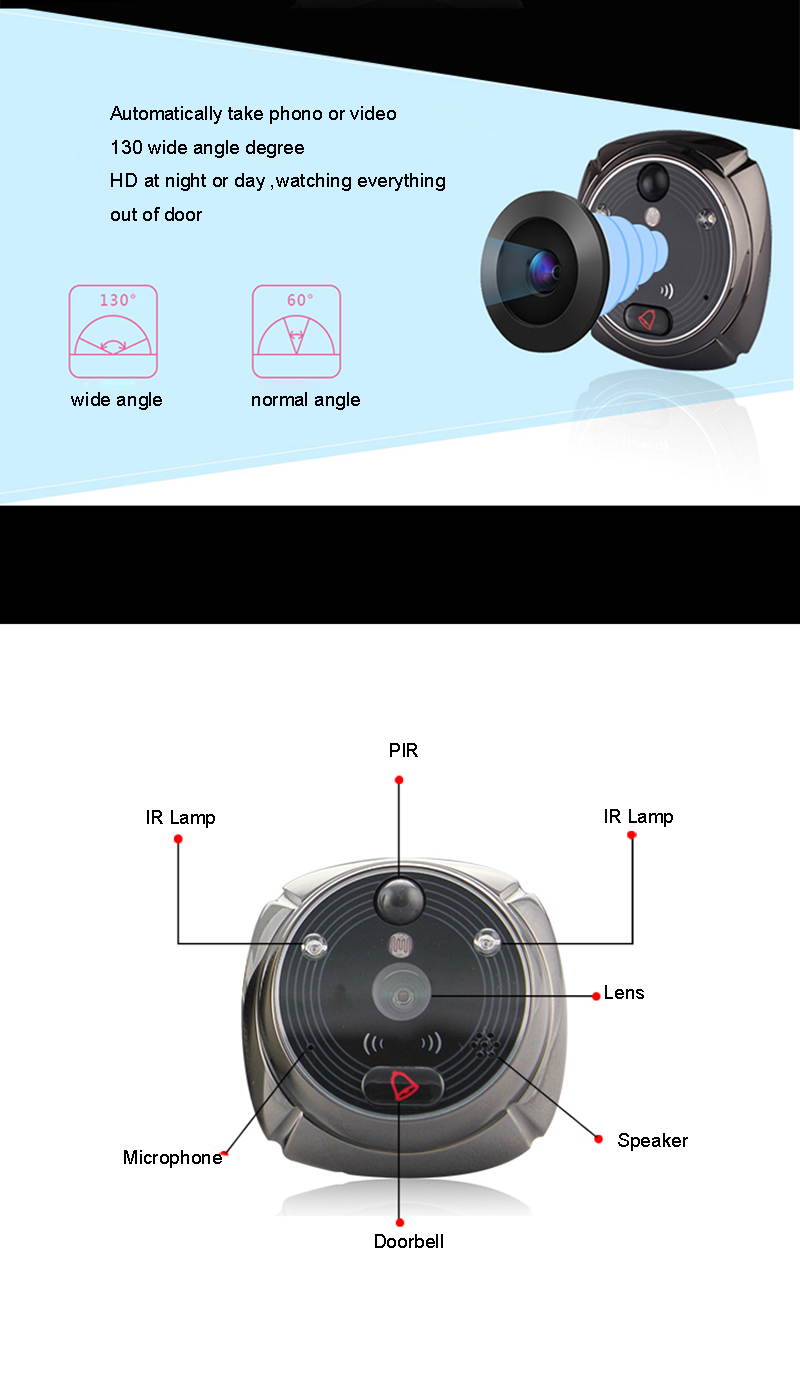 Rollup iHome5 WiFi Peephole Door Viewer & Video IP Doorbell 4 Inch Screen IR PIR Door HD Camera Motion Detect Door Bell