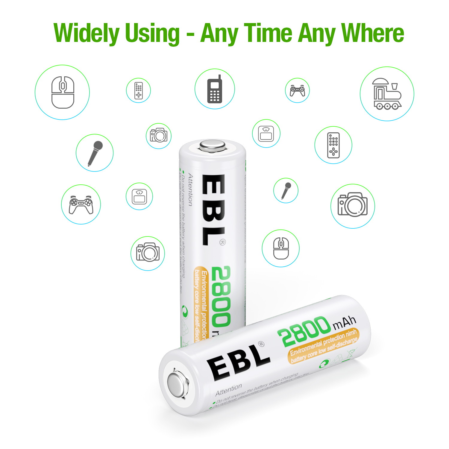 EBL 12 Pack 2800mAh 1.2V AA Rechargeable Battery +  808U Battery Charger for AA/AAA Batteries with Dual USB Charging Ports