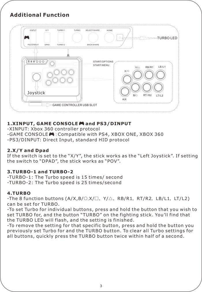 Mayflash F300 Arcade Fight Stick Joystick for PS4 PS3 XBOX ONE XBOX 360 PC Switch NeoGeo mini