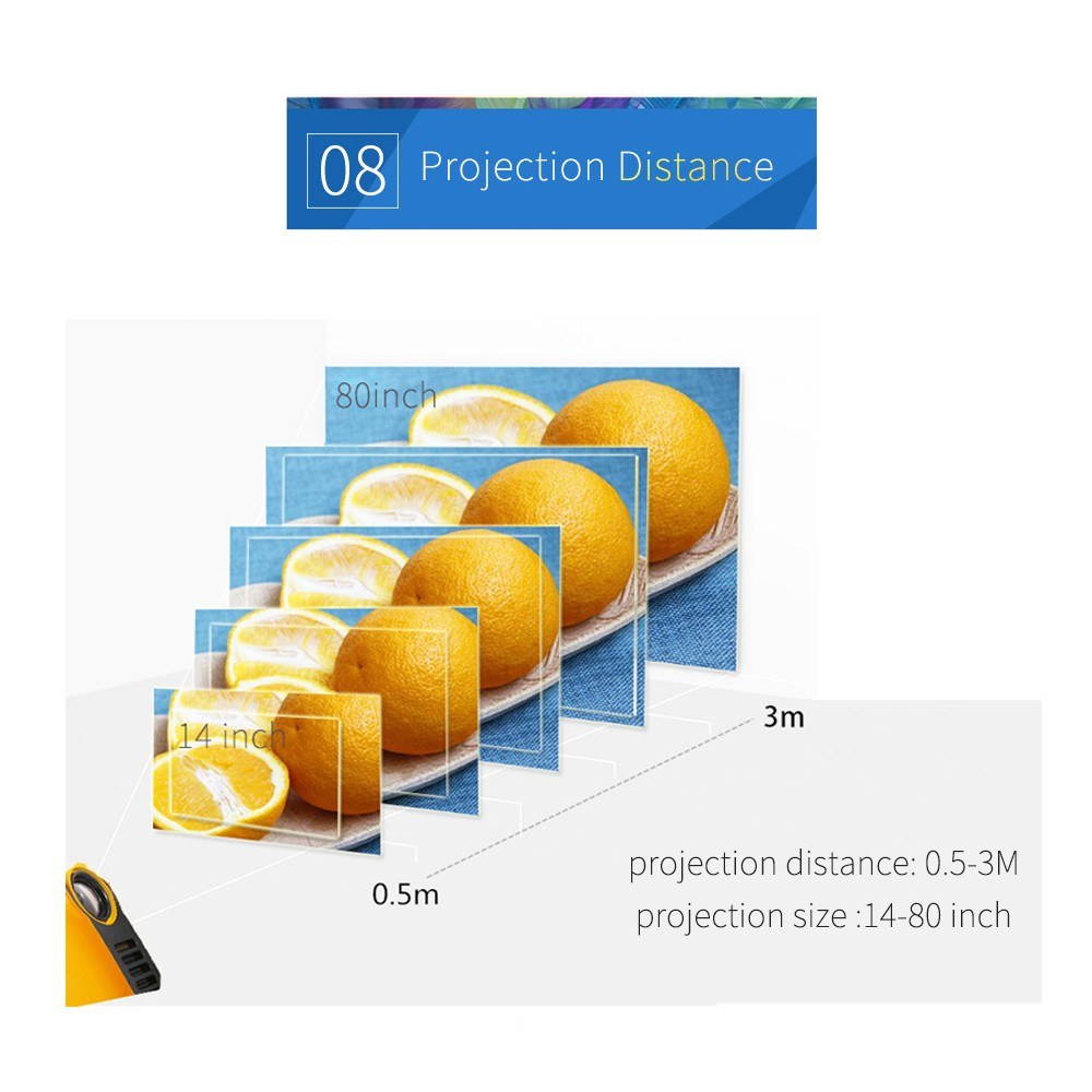 Mini Portable Projector Supports 1080P LCD 50,000 Hours Lamp Life Home Theater Video Projector Lightweight and Support Power Bank for TV Box/XBOX/TF Card/U Disk US Plug