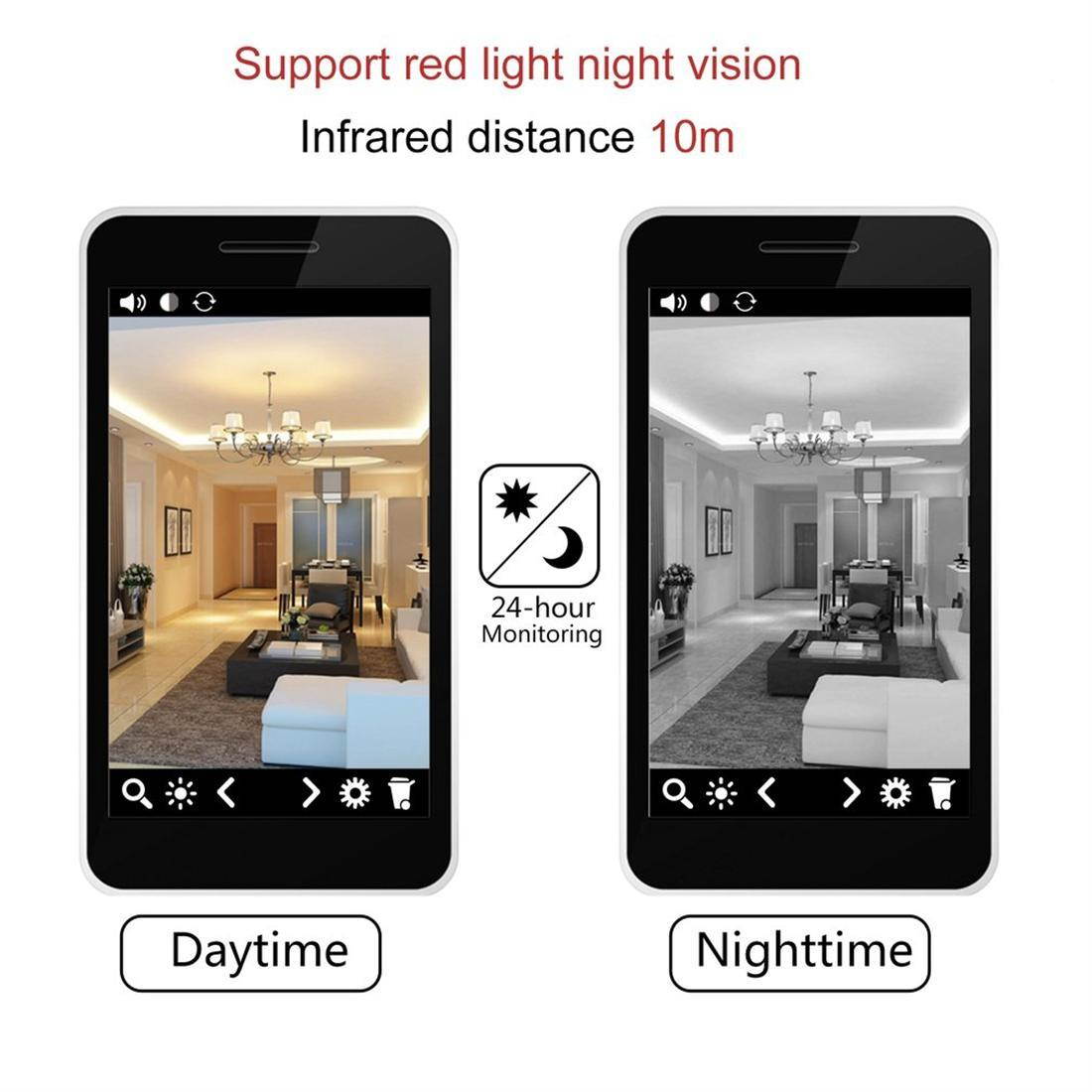 720P HD Wireless Wifi IP Camera 3.6mm Lens Monitor Camera Support Night Vision