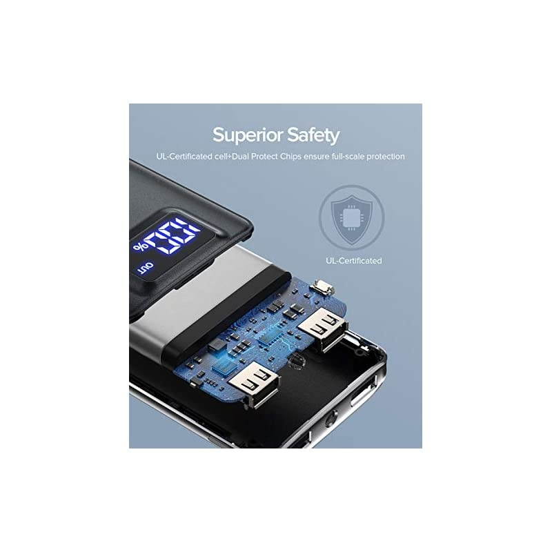 Portable Charger, 3A High Speed 10000mAh LED Display USB C Power Bank, Tri-outputs Battery Pack with Flashlight Compatible with iPhone 12 11 X 8 Samsung S20 Google LG iPad Tablet[2021 Upgraded]