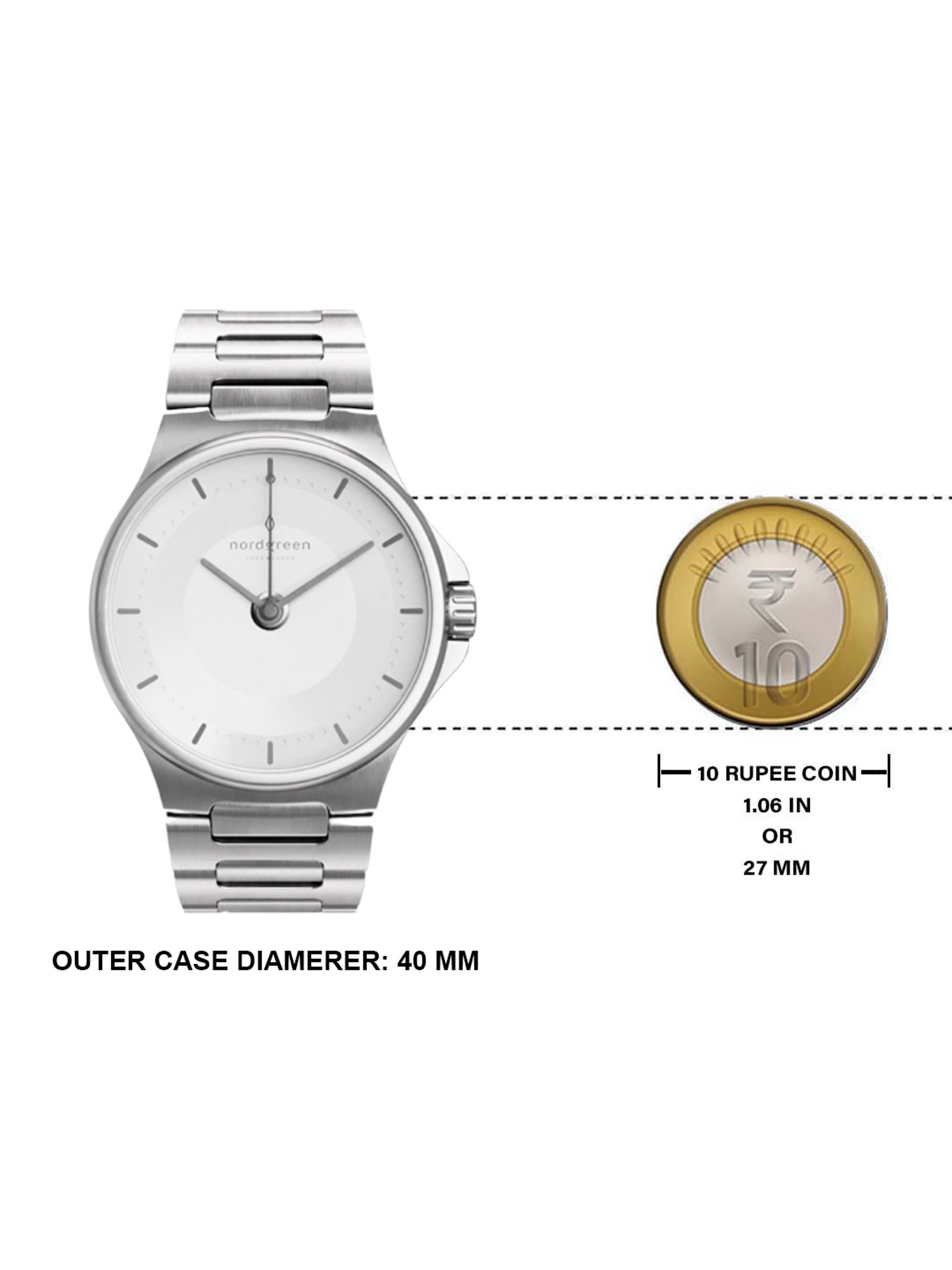 Nordgreen GU36SIHLSIXX Gaurdian Analog Watch for Men