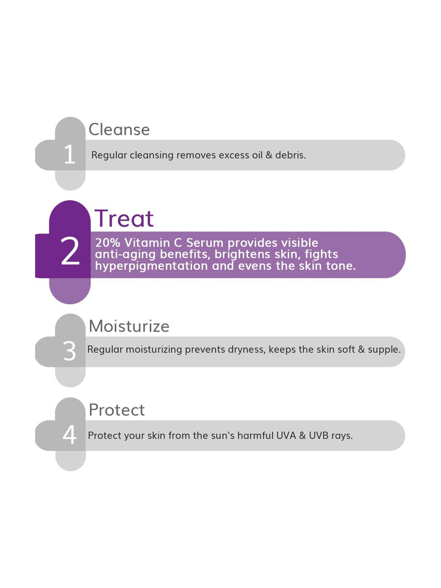 The Derma Co 20% Vitamin C Face Serum - 20 ml