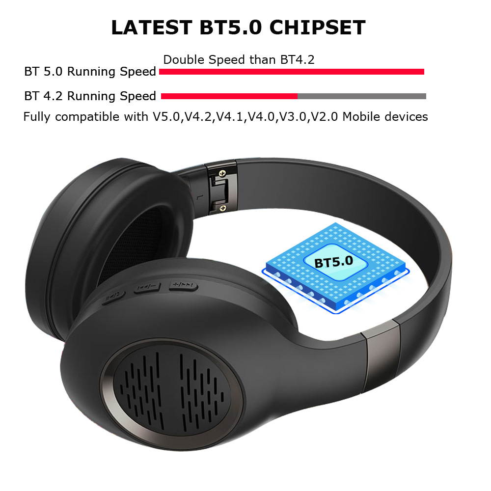 Premium Quality Hifi ANC Audio Sans Fil Casque Headsets Noise Cancelling Over Ear Wireless Bluetooth Headphones Head Phones