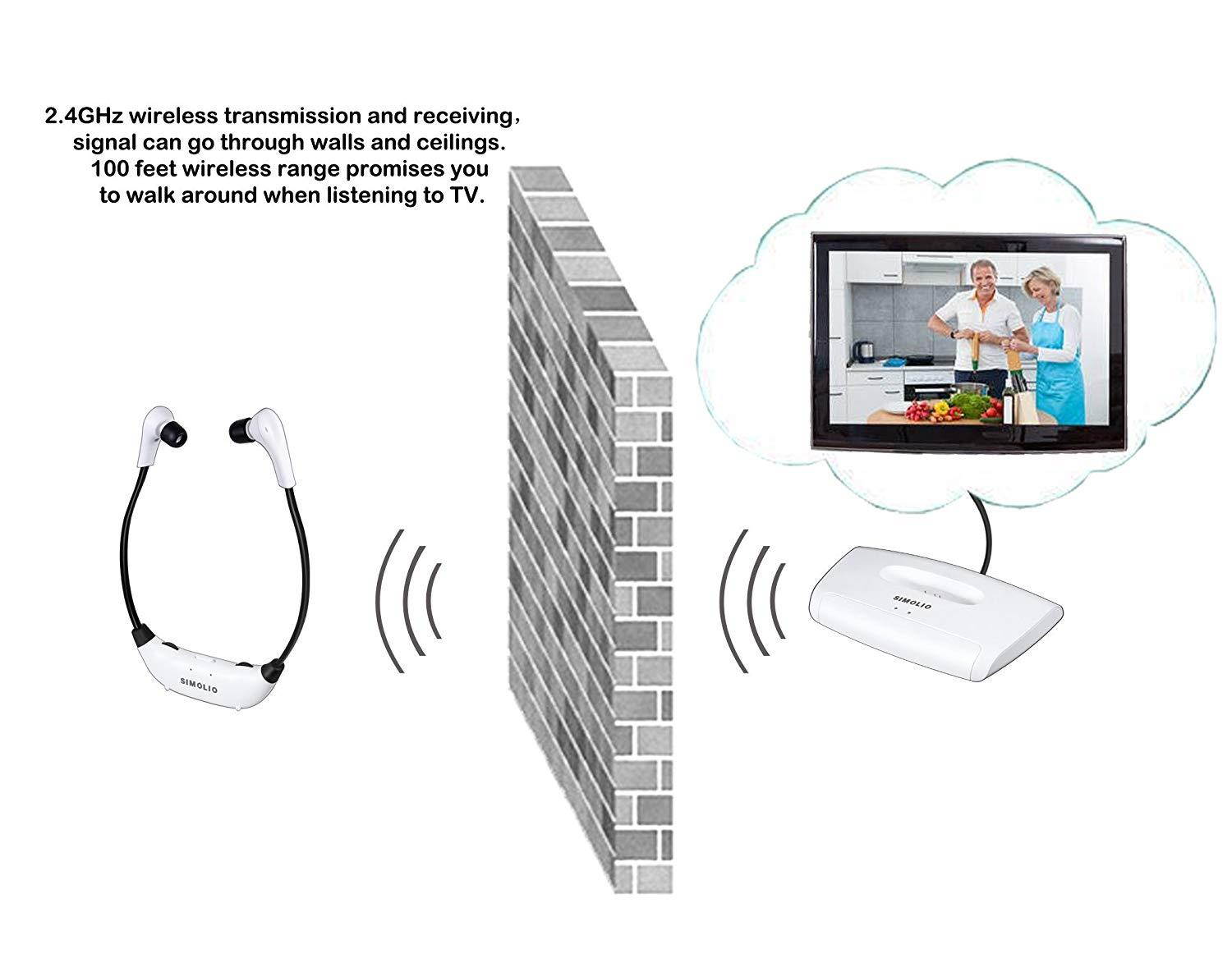 Simolio Wireless TV Headsets, TV Hearing Devices, Hearing Assistance TV Listening Headphones System for Seniors, in-Ear Wireless TV Headphone with Extra Soft Earbuds, TV Sound Amplifier (SM-823)