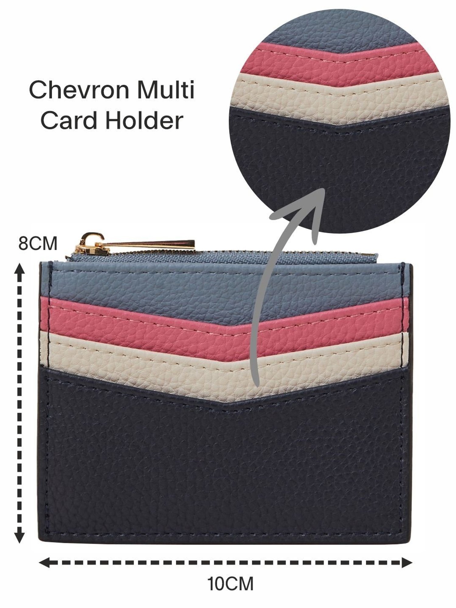 Accessorize London Navy Blue Color Block Card Holder