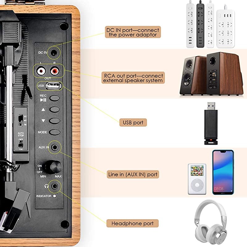 Record Player 3Speed Vintage Style Turntable Bluetooth Record Player with Builtin Stereo Speakers Portable Suitcase LP Vinyl Player Headphone USB RCA Jack