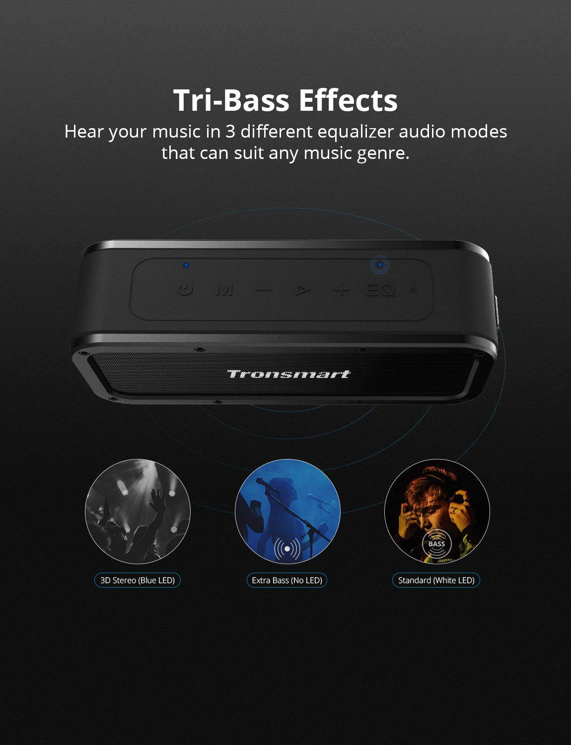 Portable Bluetooth Speakers, Tronsmart Force SoundPulse 40W IPX7 Waterproof Bluetooth 4.2 Wireless Speakers with 15-Hour Playtime, TWS, Dual-Driver with Built-in Mic, NFC, Deep Bass (Force)