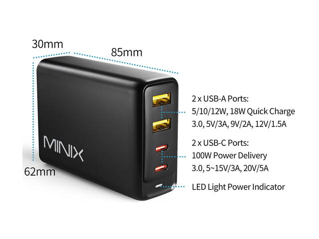 MINIX P1 66W Turbo 3-Port GaN Charger combines two USB-C port and a USB-A port to create a next-gen charger that delivers unprecedented power and portability.