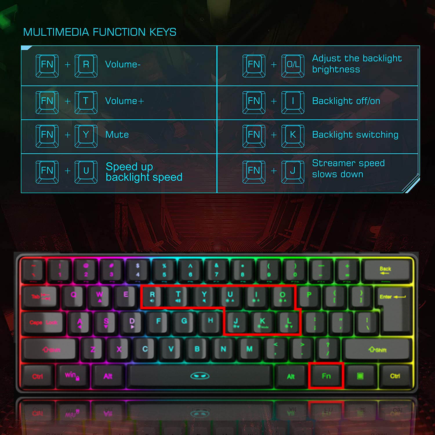 Wireless mini keyboard 61-key mini portable membrane keyboard RGB backlit office keyboard Windows/Mac/laptop keyboard (white)