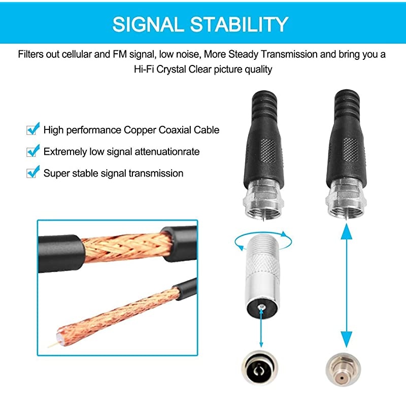 TV Antenna for Digital TV Indoor Amplified HD Digital TV Antenna with 120 Miles Long Range Support 4K 1080P for Indoor with Powerful HDTV Amplifier W222