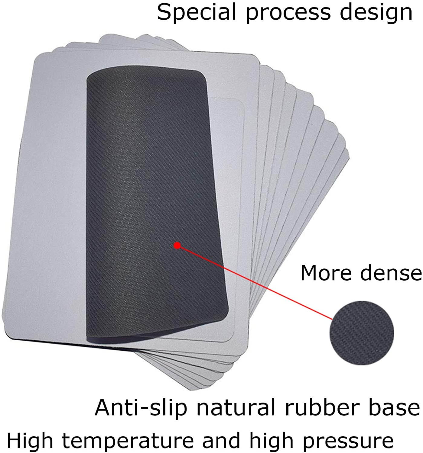 10pcs Sublimation Mouse Pad Blank Mouse Pad Sublimation Blanks Mousepad for Sublimation Transfer Heat Press Printing Crafts Non Slip Bottom 24x20x0.3CM