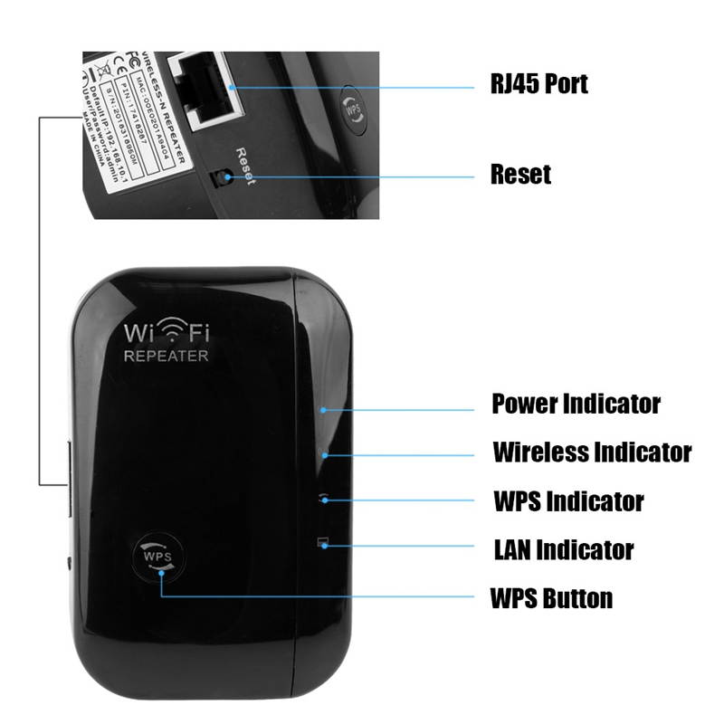 300Mbps Range Wi-Fi Amplifier Blast WiFi WifiBlast Repeater Extender Wireless 2.4GHz Wifi Blast Amplifier for Home Wireless Long Range Repeater