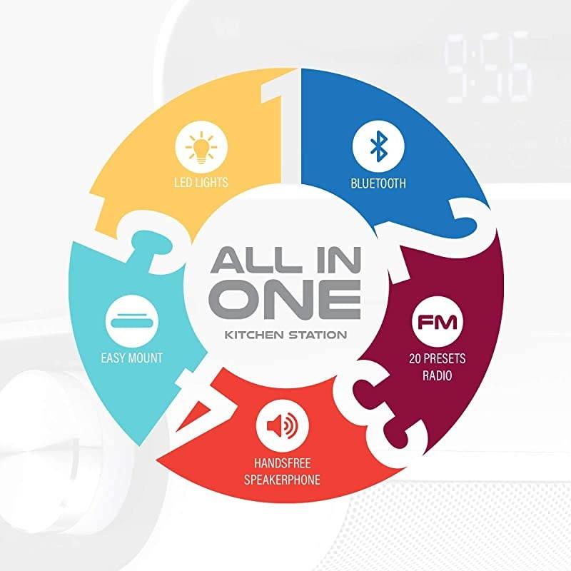 Bluetooth Under The Cabinet Universal Wireless Music System, Kitchen Clock Radio, FM Radio, Digital Clock, Hands Free Speakerphone, LED Work Surface Lighting - White (TKS2-WH)