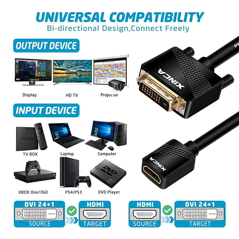 HDMI to DVI Cable 075 feet HDMI Female A to DVID 24+1 PinsUltra HighSpeed Adapter BiDirectional CableSupport 3D 1080p HDTV TV Box Smart TV PS4 Xbox OneRoku