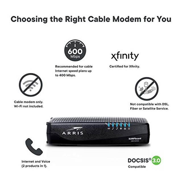 ARRIS Surfboard SBV3202 DOCSIS 3.0 Cable Modem, Certified for Xfinity Internet & Voice