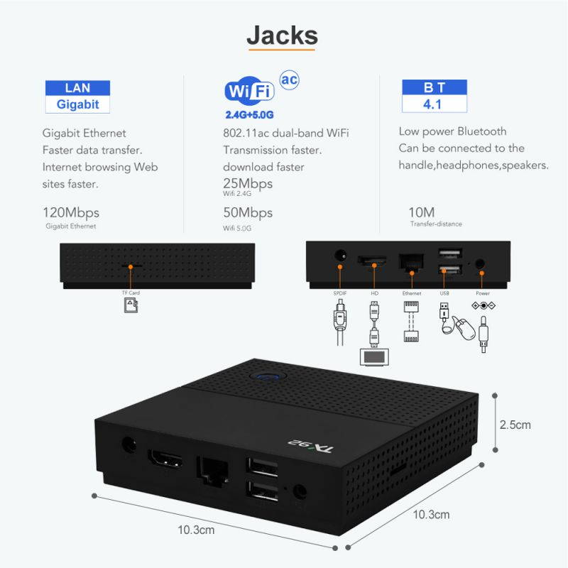 TX92 Smart Android TV Box Android 7.1 Amlogic S912 Octa-core 64 Bit 3GB DDR4 32GB EMMC VP9 H.265 UHD 4K 2.4G & 5G WiFi 1000M LAN Bluetooth 4.1 DLNA HD Media Player US Plug