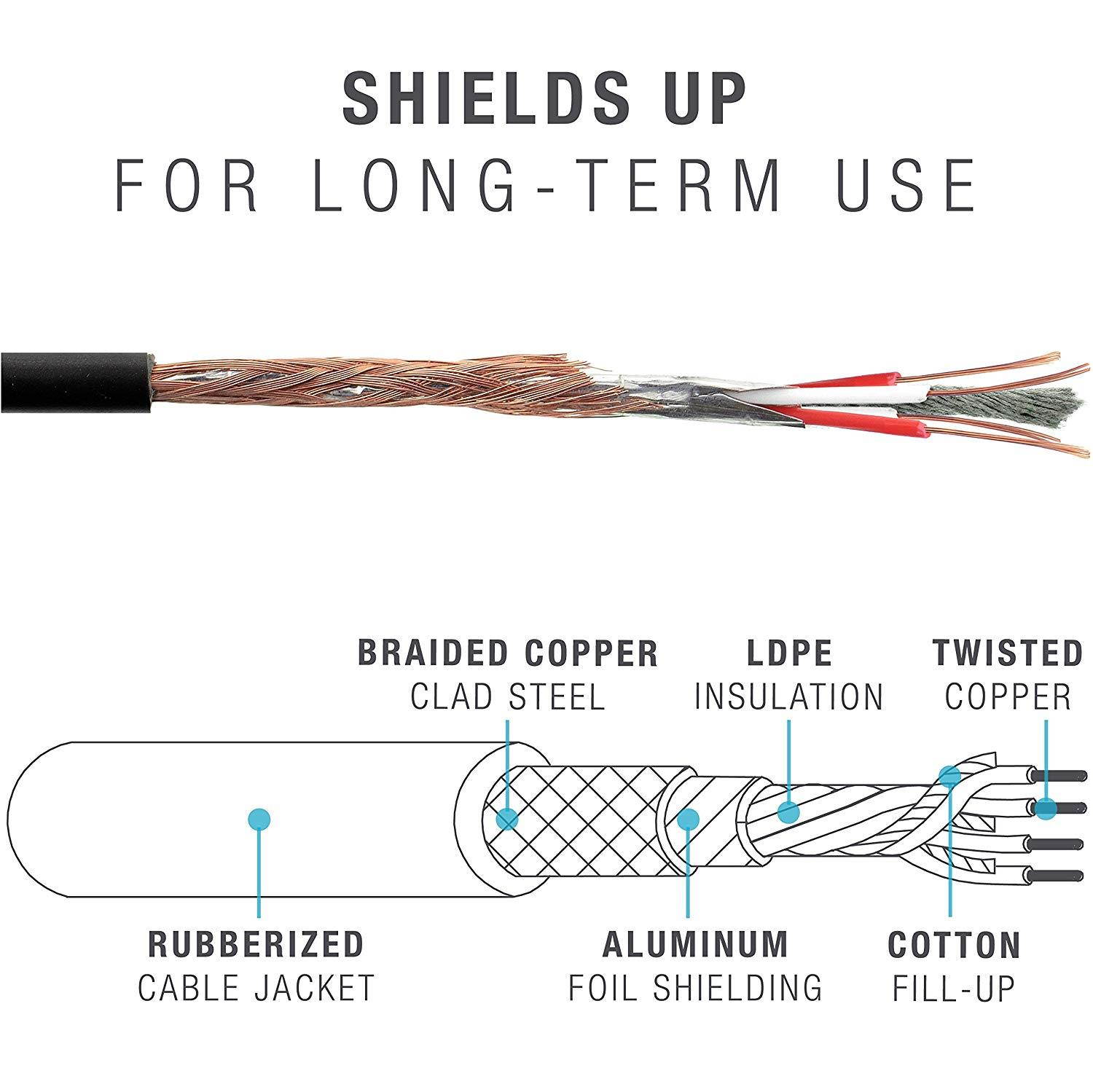 Mediabridge Ultra Series XLR Male To 1/4 Inch Cable (6 Feet) - XLR Male To Balanced Mono 1/4 Inch TRS Male (Part# MC-XM-TRS-6 )