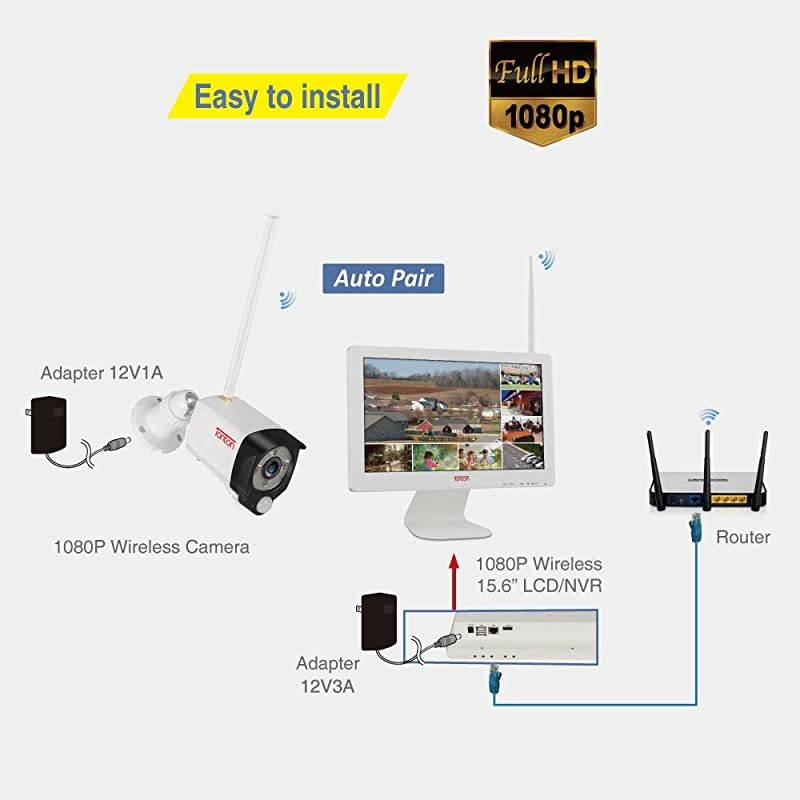 3MP&2 Way Audio] Wireless All-in-One Ultra HD Security Camera System with 16 Inch Monitor, 8CH WiFi NVR with 1TB HDD,4PCS 3MP Outdoor Bullet IP Cameras with PIR Sensor,Floodlight,Plug and Play