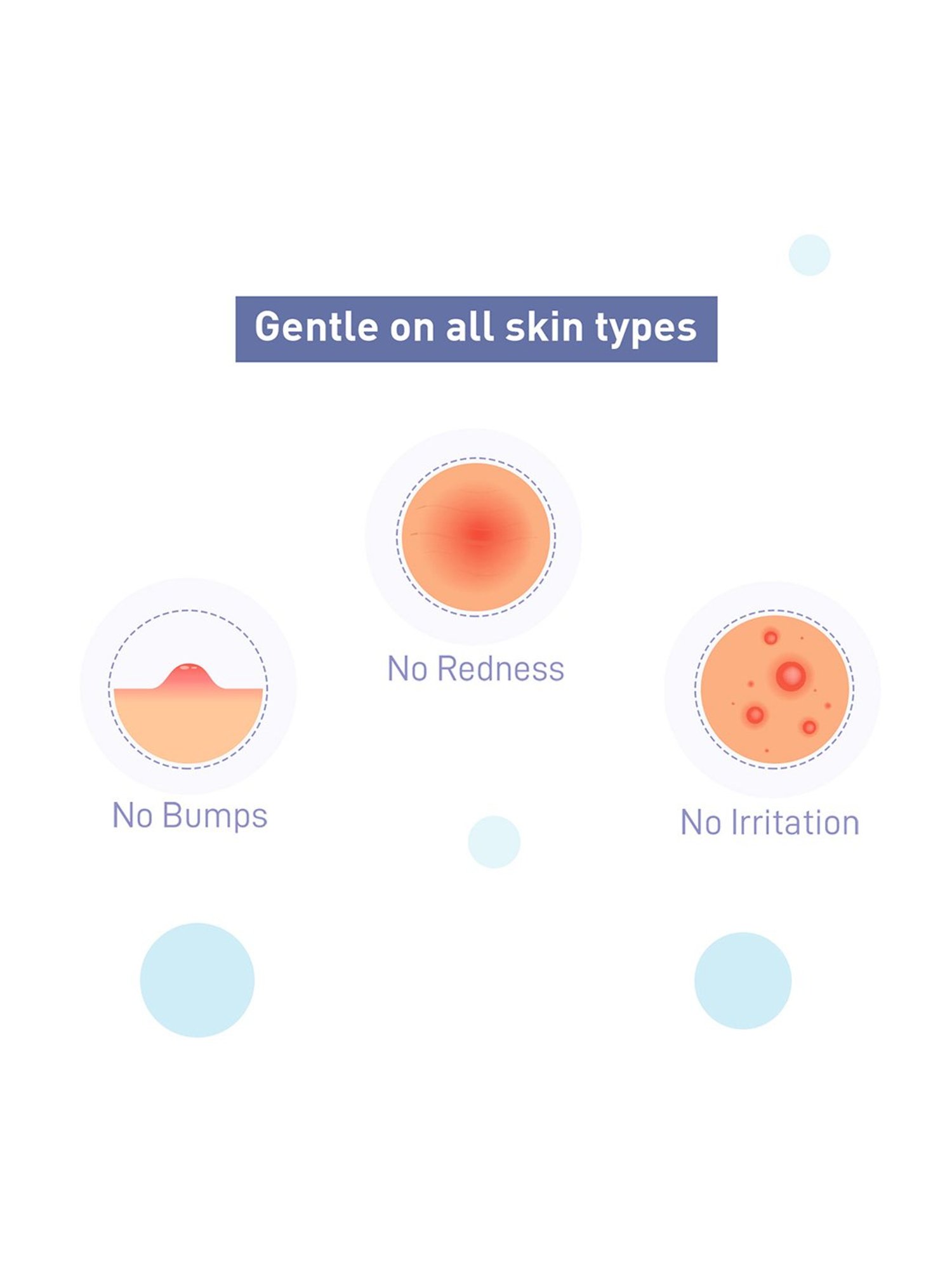 Sirona Portable Electronic Facial Razor