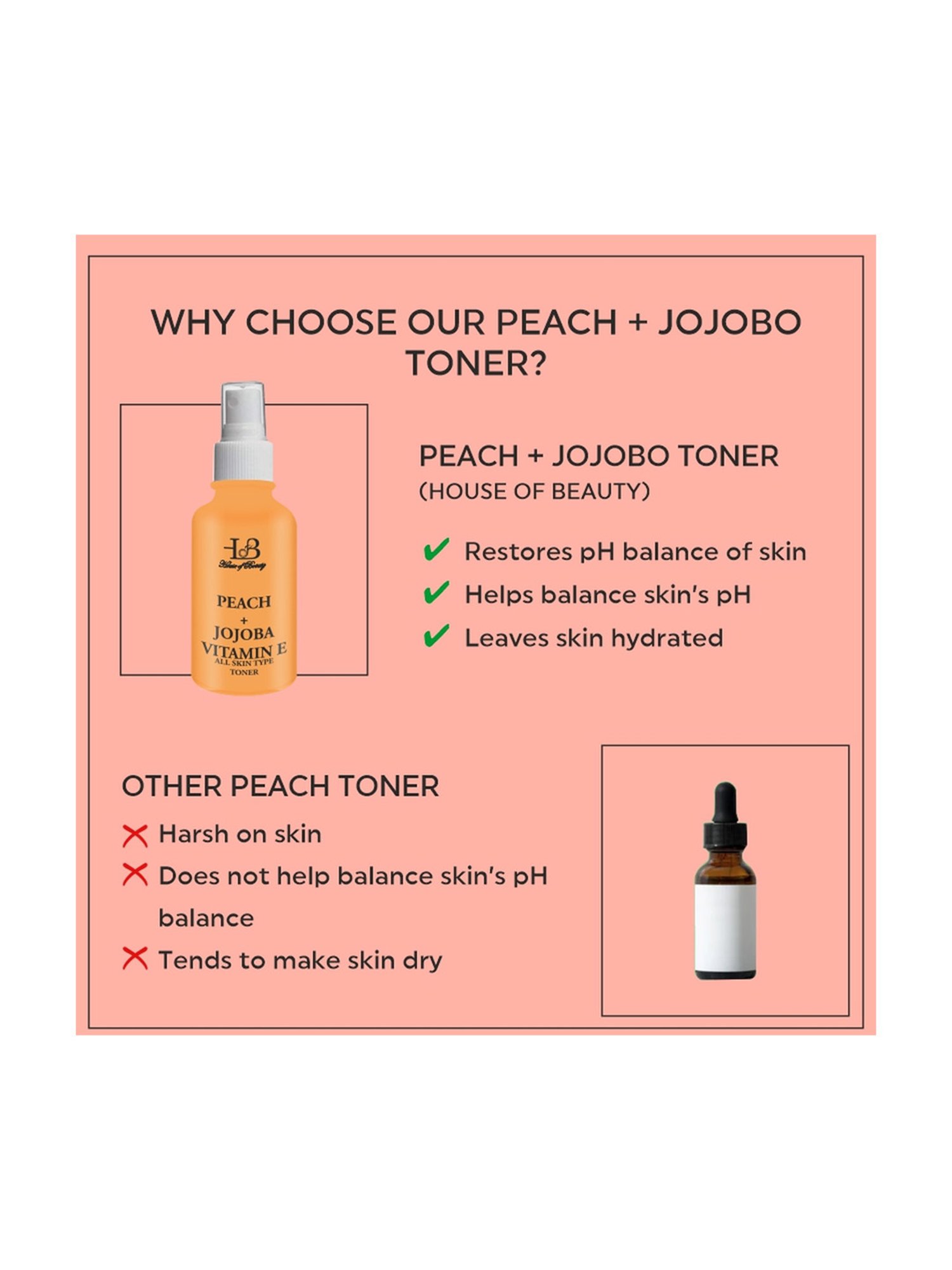House of Beauty Peach + Jojoba Toner - All Skin Type - 30 ml