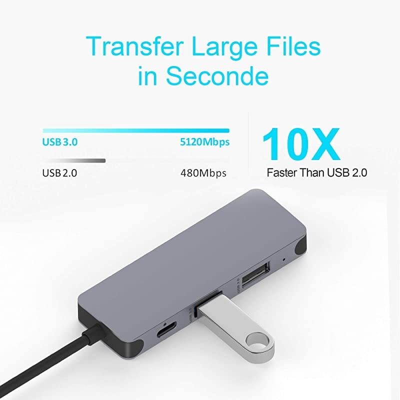 USB C HUB Adapter 4 in 1 USB C to HDMI Adapter with 4K USBC to USB 30Type C to USB 20 100W PD Charger Compatible with MacBook Pro 20192018 IPad ProChromebookXPSUSB C to USB