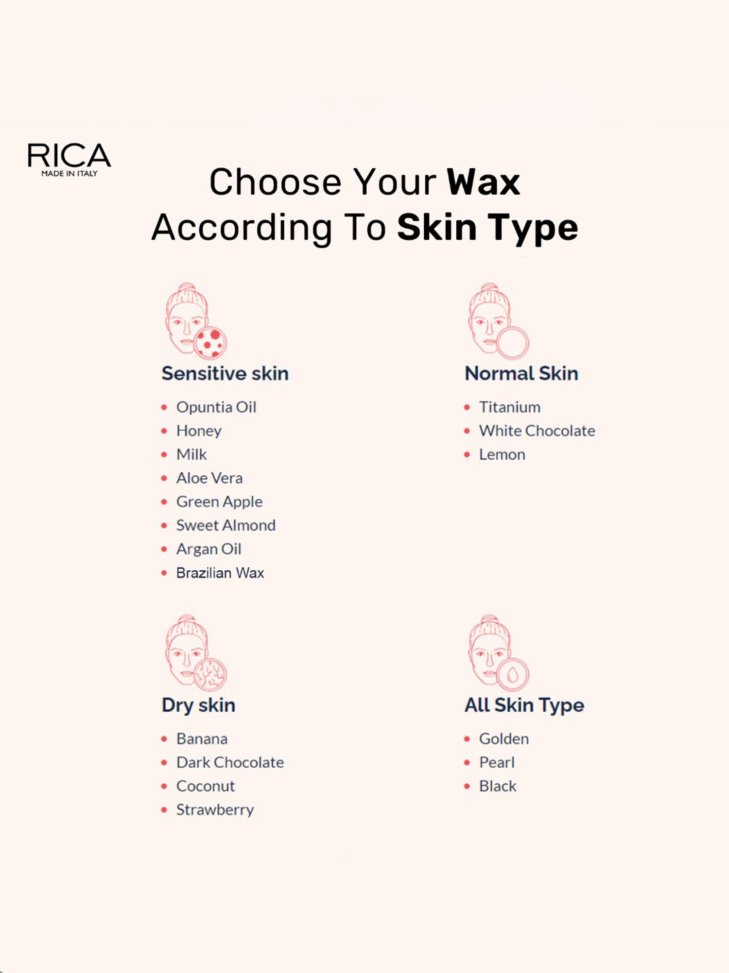 Rica Lemon Wax Combo Kit 2