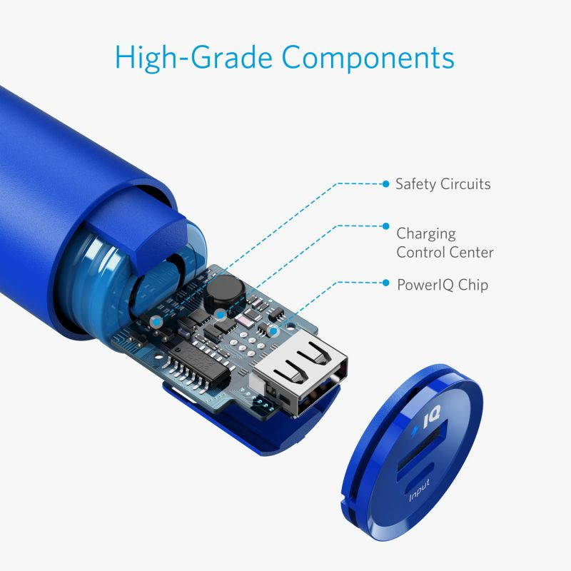 Anker PowerCore 5000 Portable Charger, Ultra-Compact External Battery with Fast-Charging Technology, Power Bank for iPhone, iPad, Samsung Galaxy and more