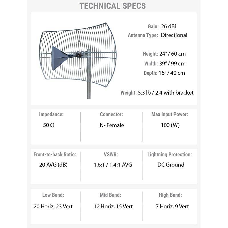 Wide-Band 2021 Model (5G Ready) Cellular Antenna (Long Range) High Gain Parabolic Grid (Weatherproof) Outdoor Cell Phone Booster (26 dBi Gain) T-Mobile, Verizon, AT&T, LTE, 3G, 4G, 5G, 5Ge, GSM