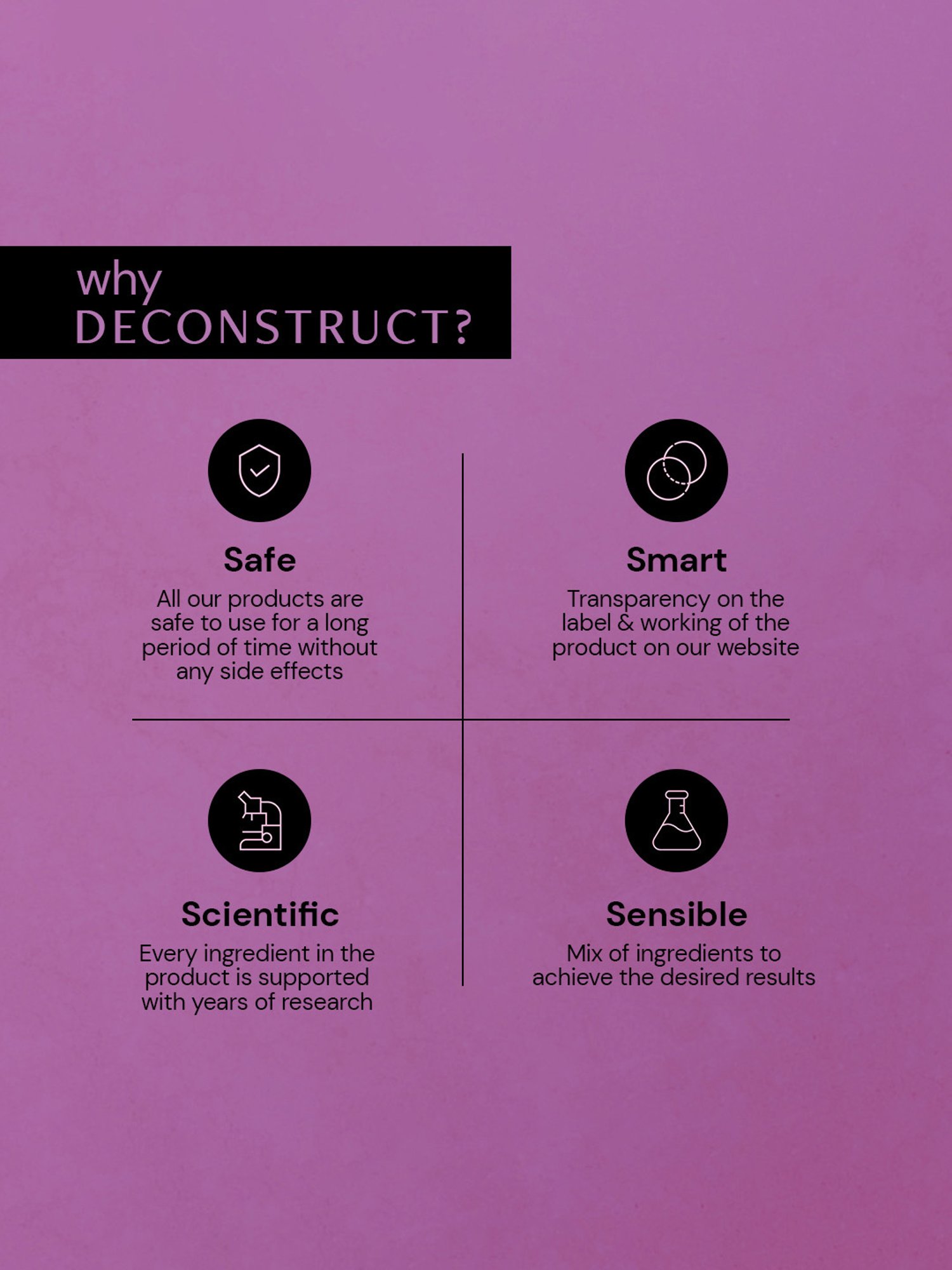 Deconstruct Retinol & Peptides Serum with 0.2% Retinol & 1% Peptides - 30 ml
