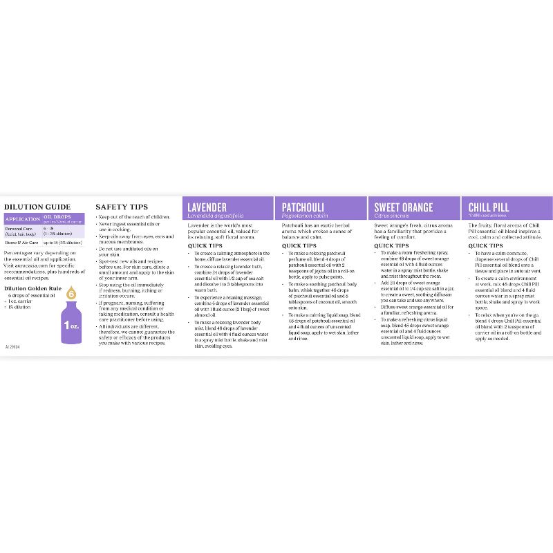 Aura Cacia Discover Relaxation Kit - 4ct/0.25 fl oz each