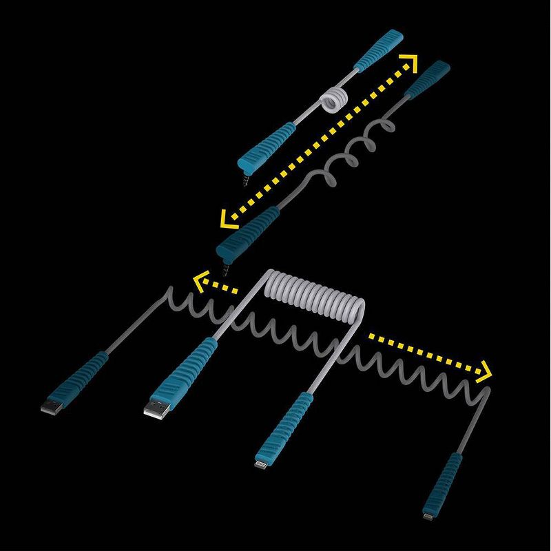 Monoprice EZ Read USB Power Bank - Black, 20,000mAh, 2-Port Up to 18W PD (3A) Output For iPhone, Android, and Galaxy Devices - Obsidian Speed Plus