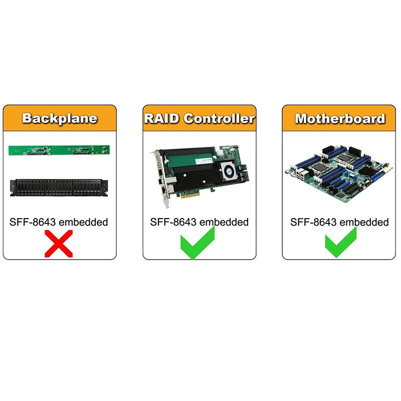 Overland Storage OV-NEOST246FC Storage Neos T24 - Tape Library - 60 Tb / 150 Tb - Slots: 24 - Lto Ultrium ( 2.5 Tb / 6.25 Tb ) X 1 - Ultrium 6 - Max Drives: 2 - 8Gb Fibre Channel - Rack-Mountable - 2U