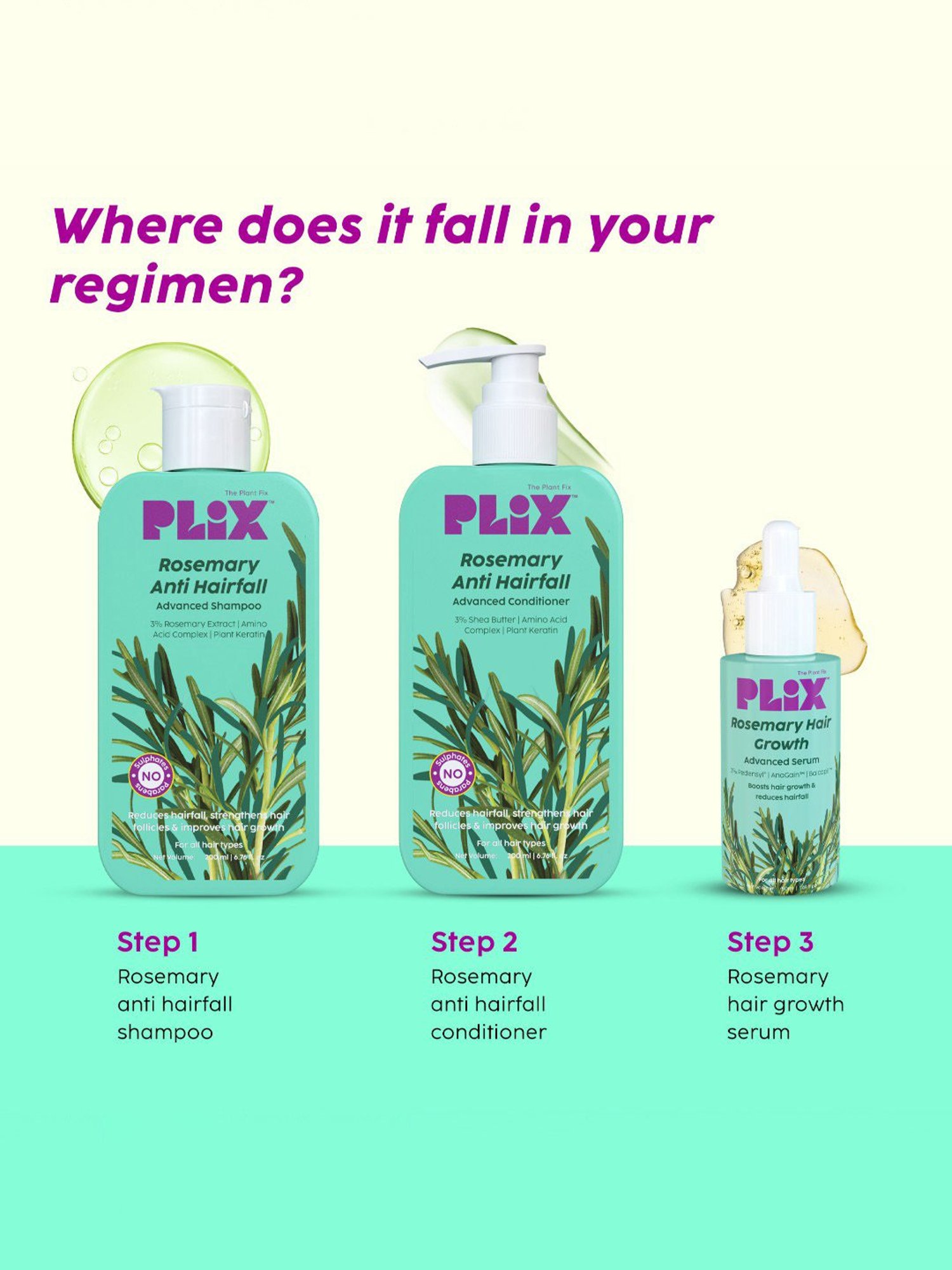 PLIX THE PLANT FIX Rosemary Anti Hairfall Advanced Shampoo & Conditioner Combo