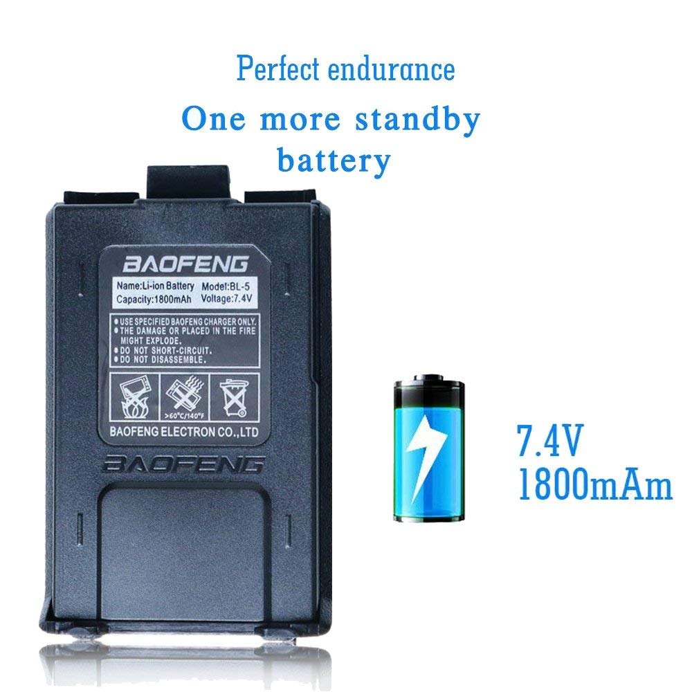 AOER UHF Female Jack to BNC Male Plug RF Coaxial Adapter Connector