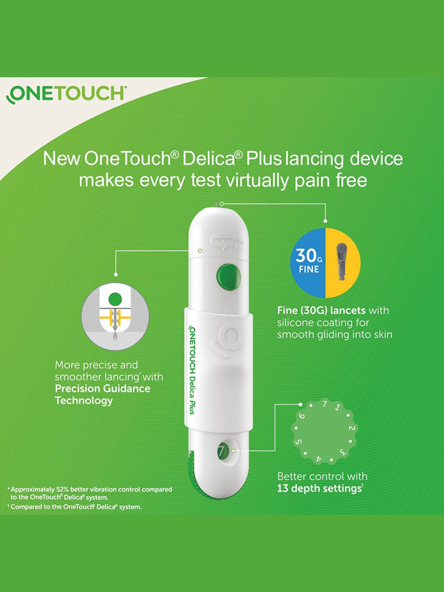 OneTouch Verio Flex glucometer combo with 50 Test Strips & 60 lancets |Syncs results with mobile app