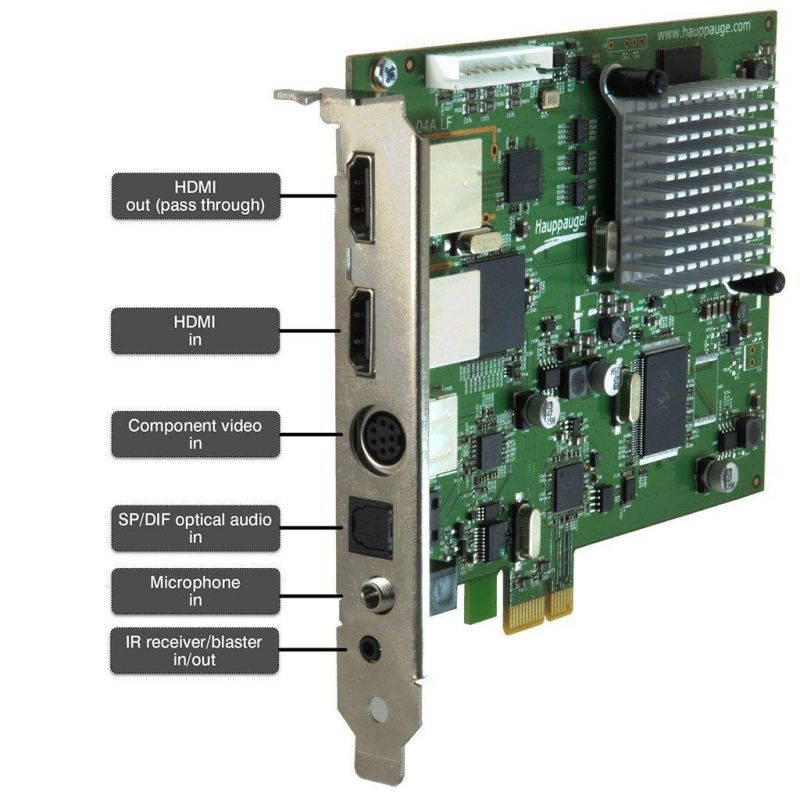 Hauppauge Colossus 2 1577