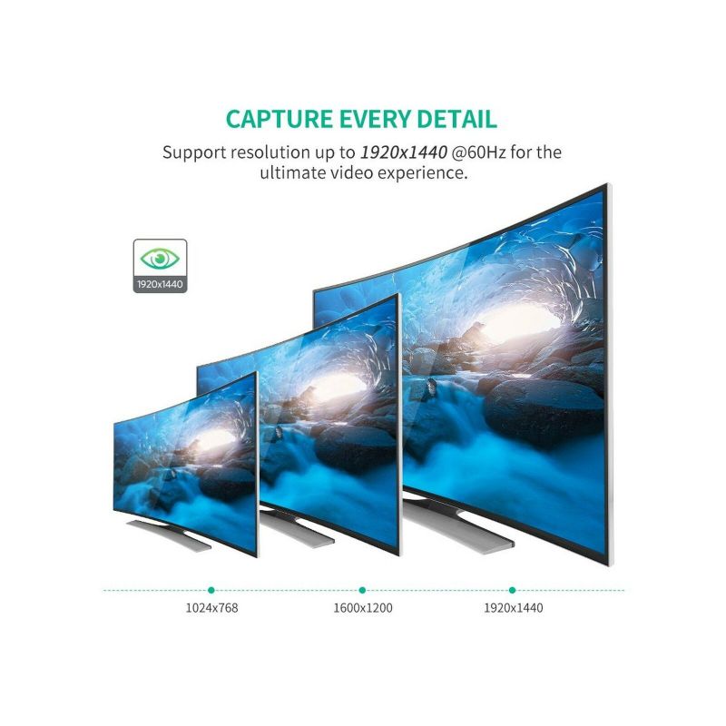 UGREEN VGA Splitter 1 in 2 Out Screen Duplication Support Mirror Mode Only, Y...