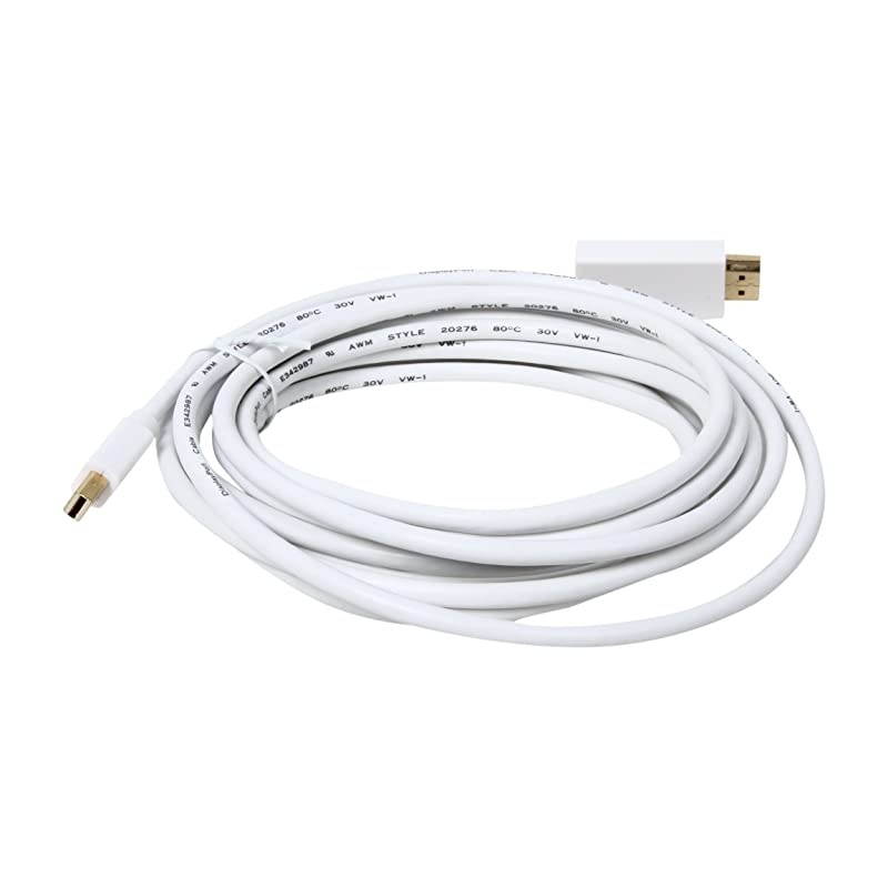 15Feet Mini DisplayPort to HDMI 32AWG Cable MM White RCDC14032