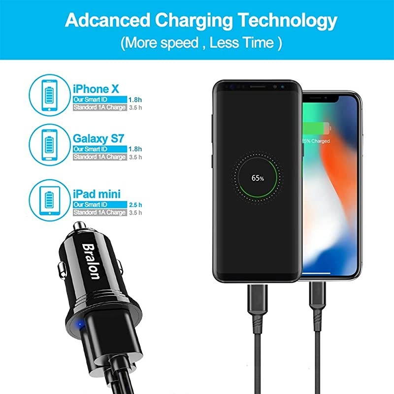 USB Car Charger[6-Pack], Smart 2 USB Ports Car Charger with 24W/4.8A Output Flush Compatible with iPhone 11 Pro(Max)/Xs(Max)/Xr/X/8/7,iPad Pro/Mini,Galaxy Note S10 S9 S8 S7 and More